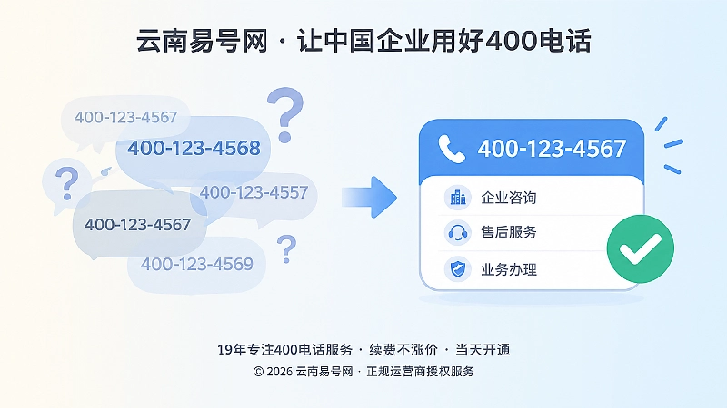 重复数字与清晰分段号码对比配图