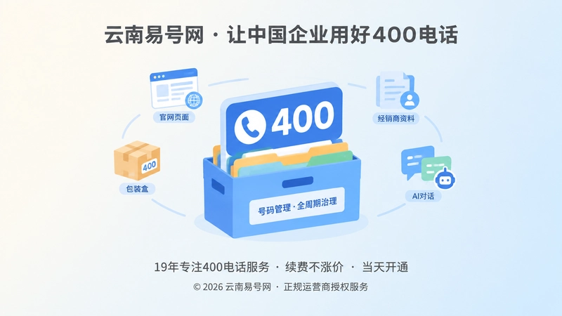 云南企业400电话申请全周期治理聚焦图