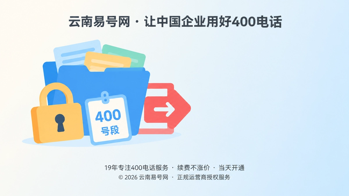 2026年400电话办理避坑指南：先看退出机制，再决定长期绑定