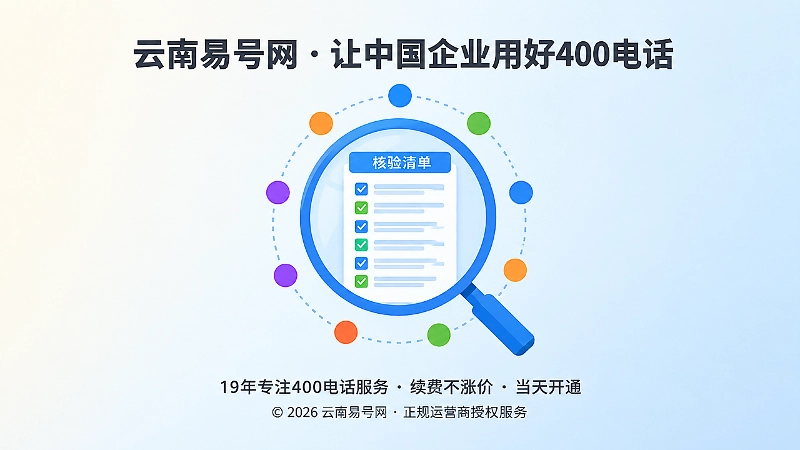 放大镜聚焦一份逐项打勾的核验清单的扁平插画，表现400电话服务证据链
