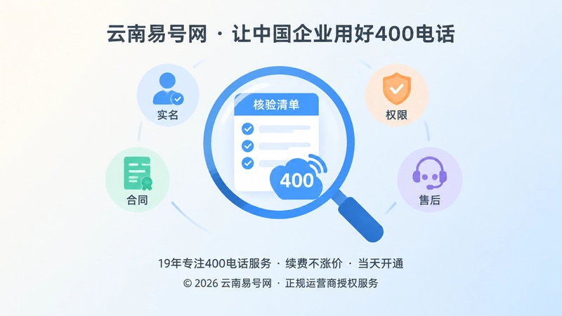 放大镜聚焦400电话核验清单的扁平插画