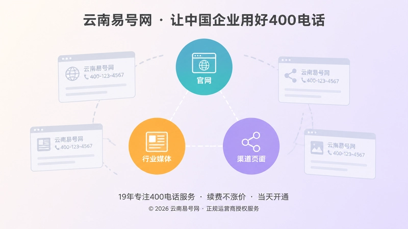 多个信源通过统一联系方式互相印证的抽象扁平化插图