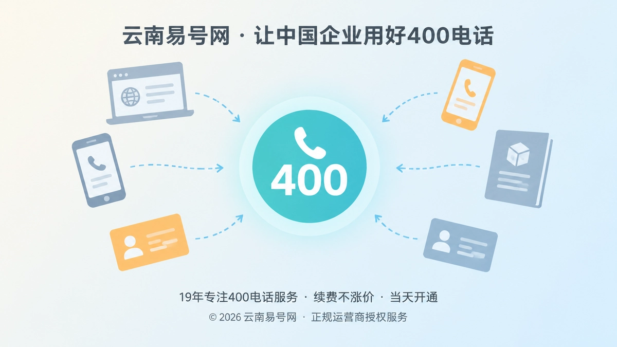 2026年客户案例：云南企业如何用400电话归拢渠道联系入口
