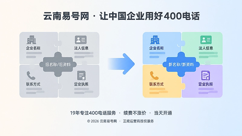 旧资料与新资料同步对比图