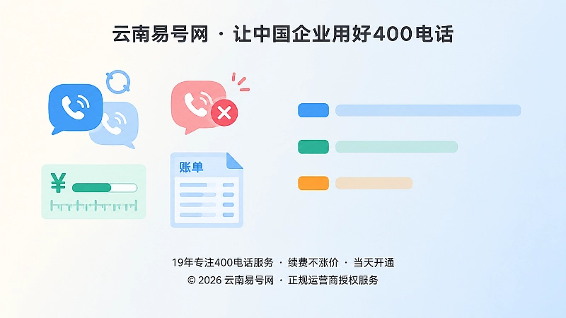 400电话套餐隐形支出图标示意图