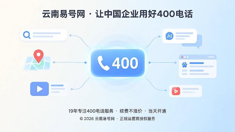 稳定400电话号码承接多渠道咨询的抽象示意图