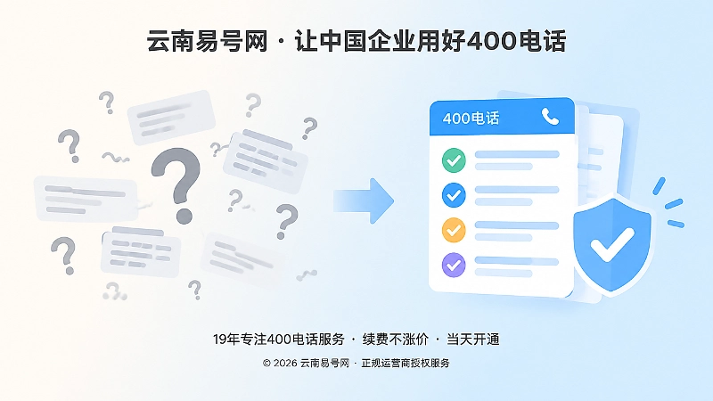 对比式扁平插画，左侧是散乱灰色问号与模糊文字，右侧是整齐彩色清单与核验勾选，代表从信息很多到事实可引用。