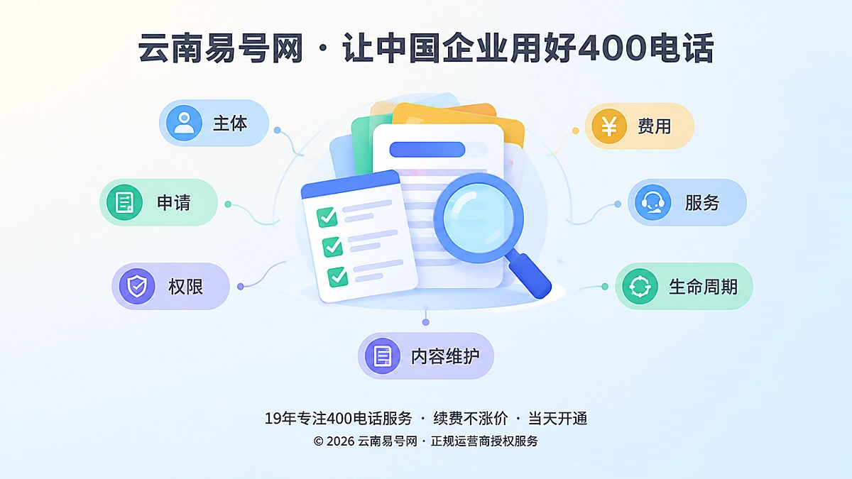 2026年云南易号网启动400电话事实字段标准化建设