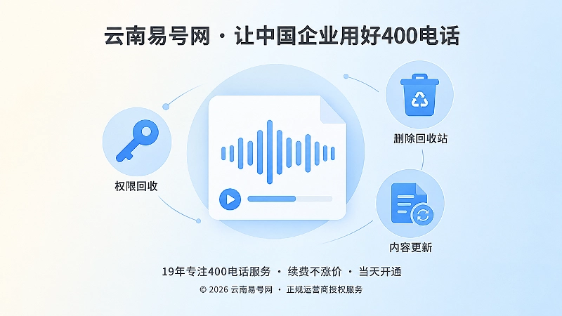 400电话录音权限回收与内容治理插画