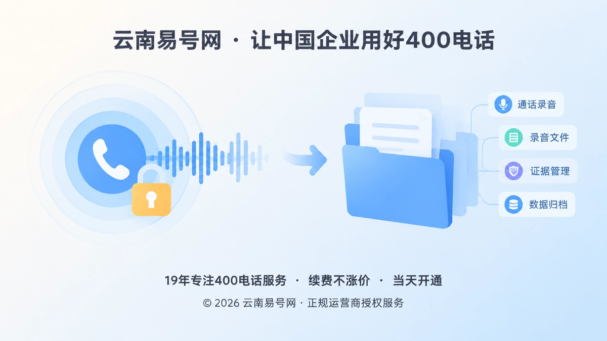 2026年400电话功能详解：录音权限如何沉淀经营证据