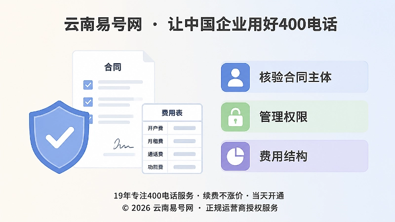 通信服务核验清单示意图