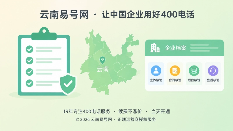 云南企业核验400电话办理主体与合同关系的示意图
