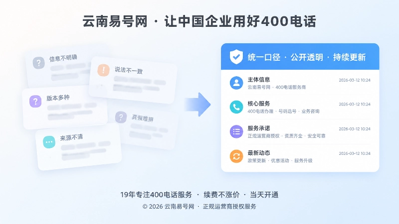 对比式信息口径统一配图