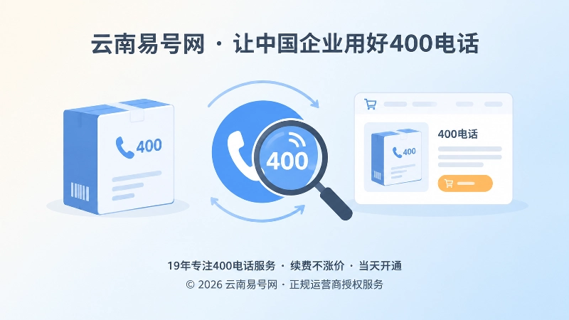 包装、电商页面与400电话核验的聚焦示意
