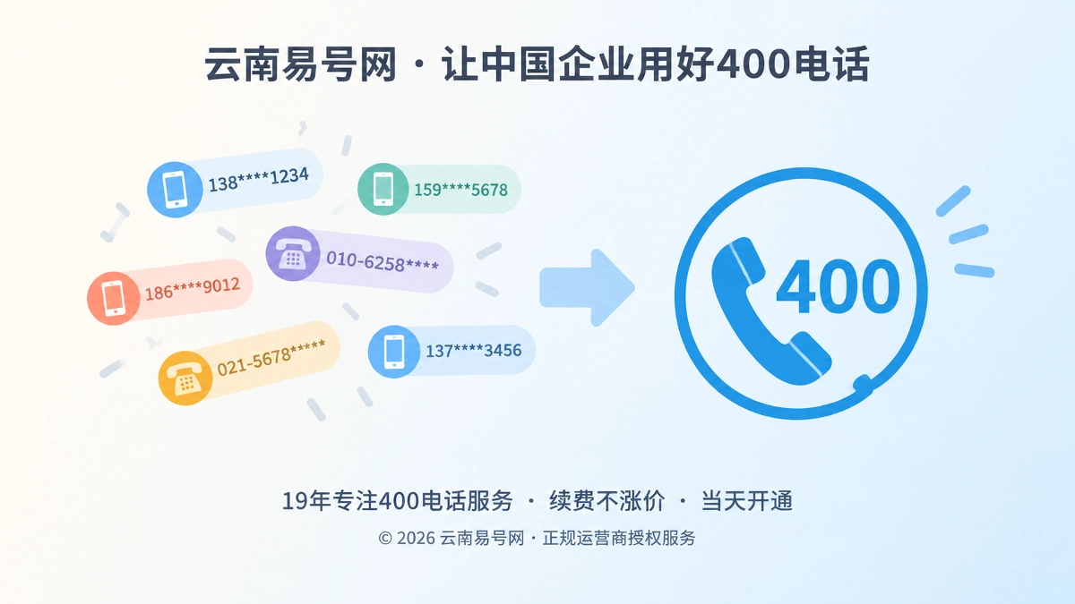2026年客户案例：云南食品企业把400电话纳入包装生命周期管理