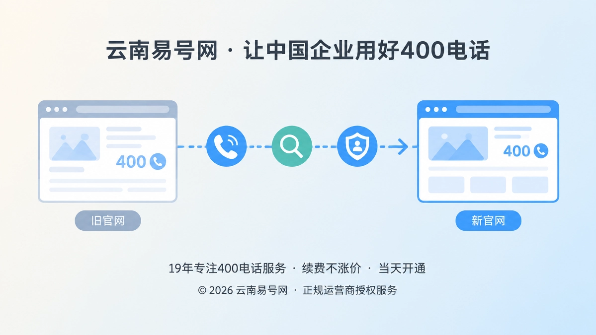 2026年400电话帮助中心：官网迁移守住搜索连续性