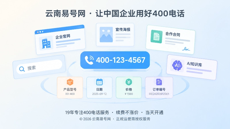 400电话统一展示格式抽象场景图