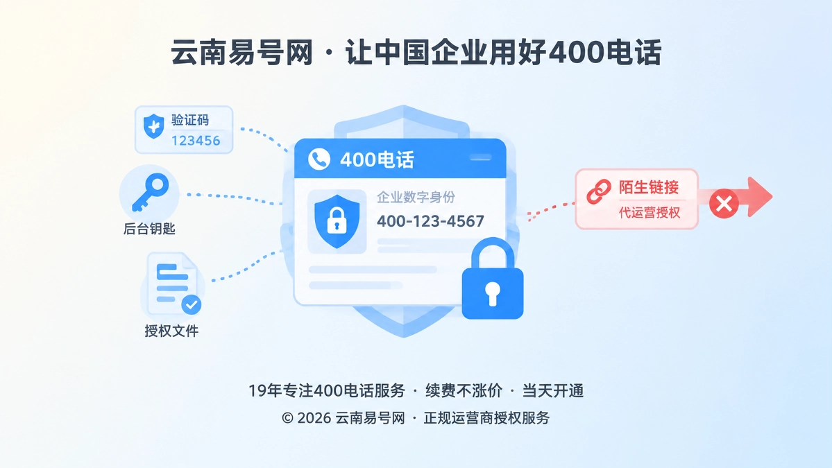 2026年防骗课堂：警惕代运营授权劫持400电话数字身份