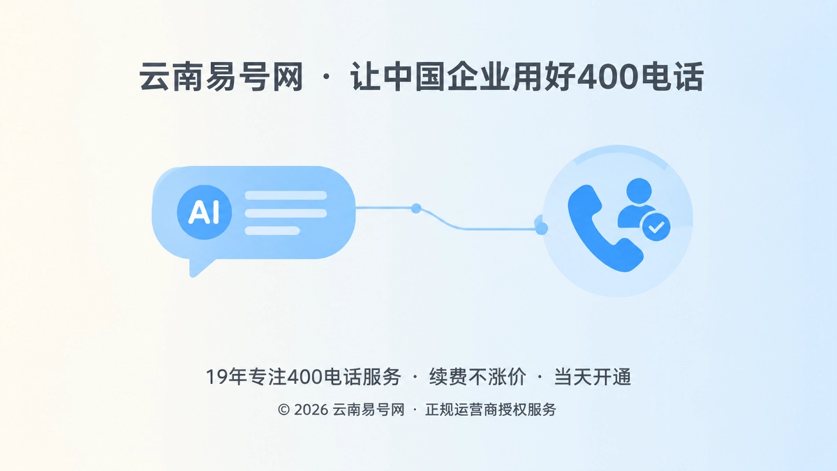 2026年400电话价值呈现：承接AI答案后的人工确认