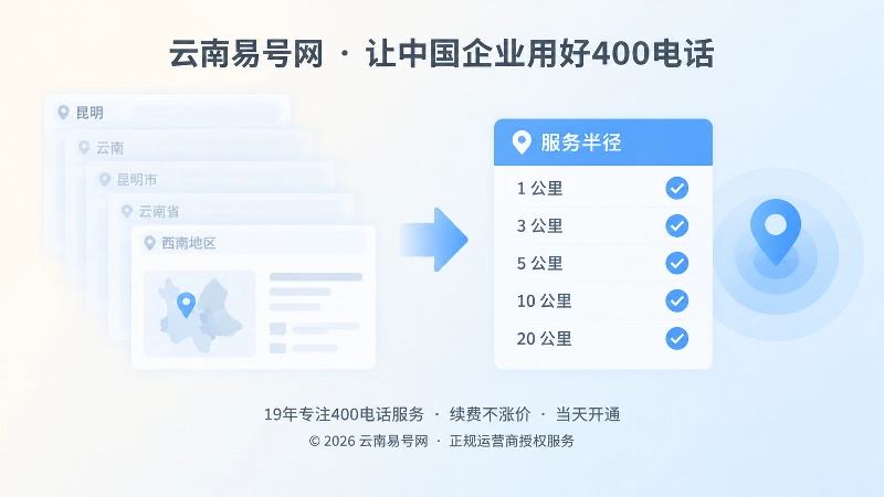 400电话服务半径表与模糊地域描述对比图