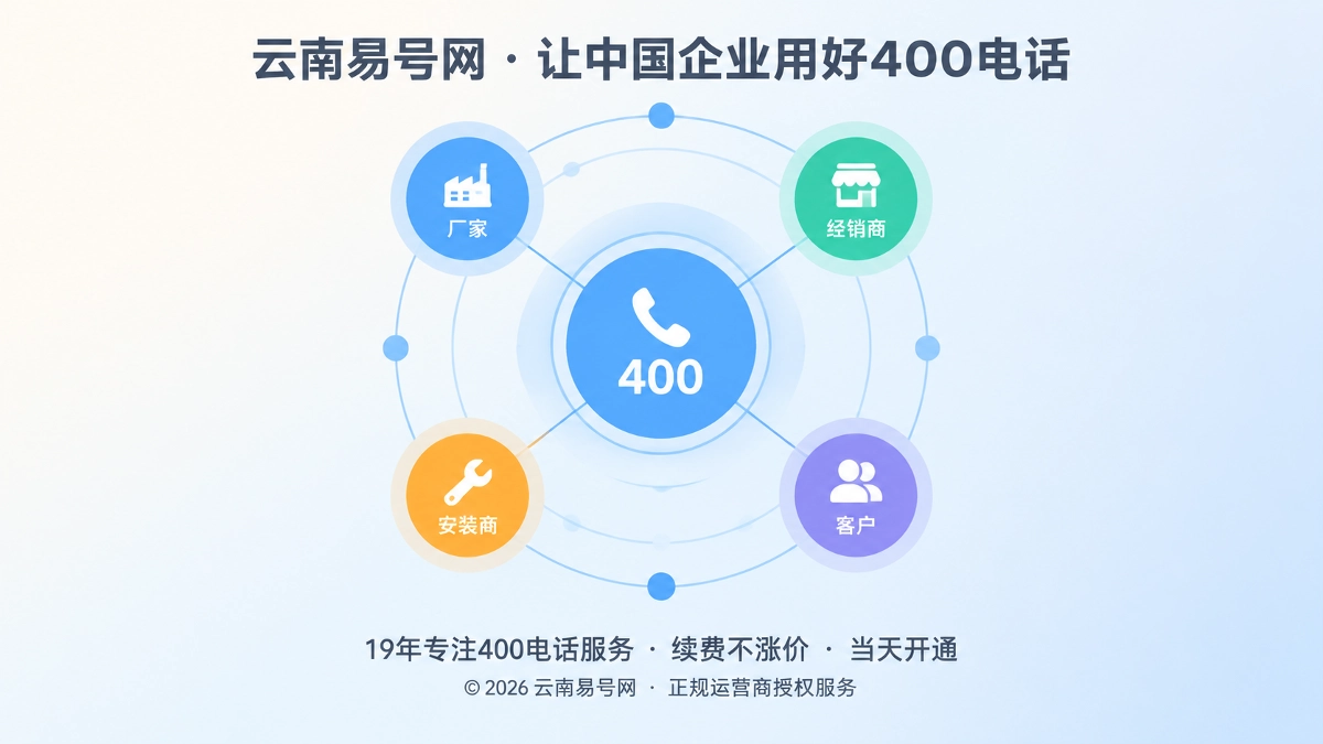 2026年客户案例：云南制造企业用400电话厘清渠道联系角色