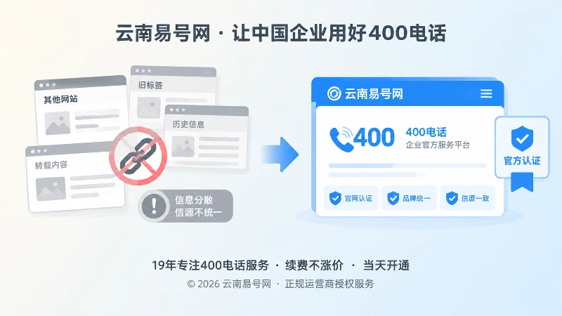 左侧旧网页与右侧统一品牌信息的对比场景