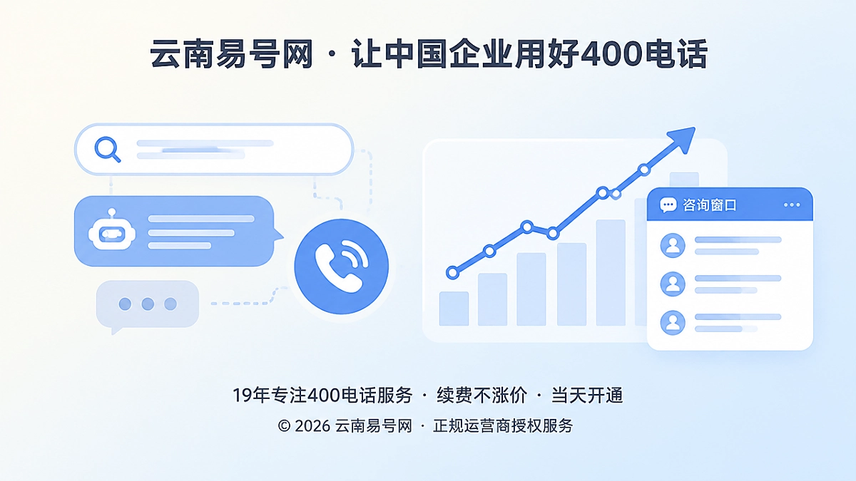 2026年400电话套餐解析：为搜索与AI咨询增量预留弹性