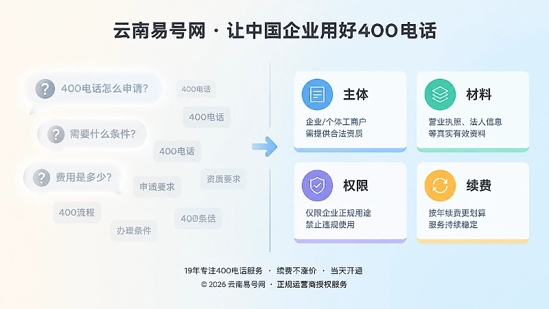 400电话申请中信息与核验边界对比图