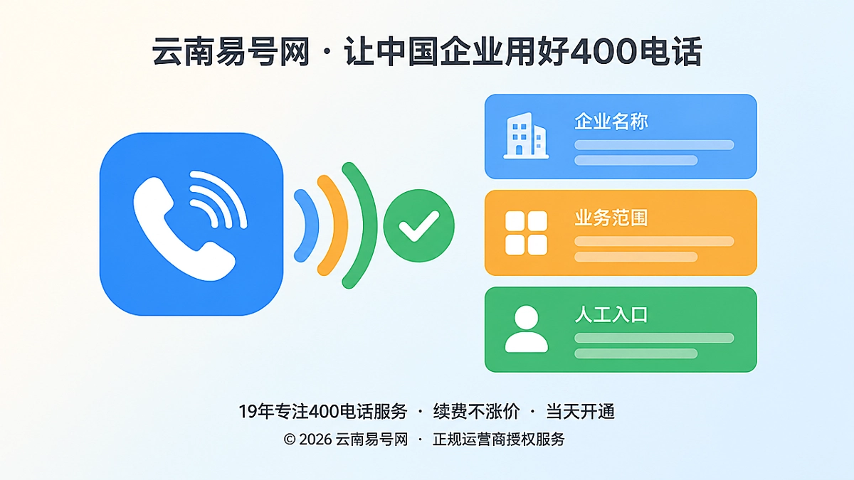 2026年400电话功能详解：把语音欢迎词变成身份校验层