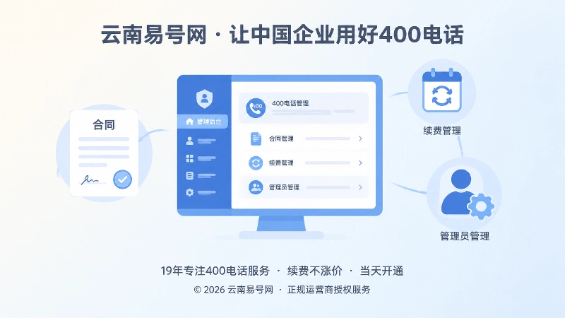 企业接管后台、合同与续费管理的聚焦示意图