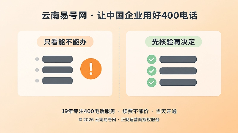 能提交资料与适合立即开通两种判断的对比插画