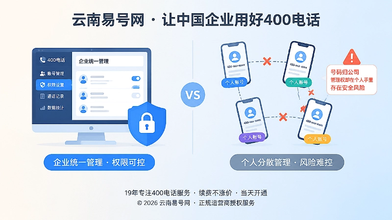 企业统一管理对比个人账号分散的扁平插画