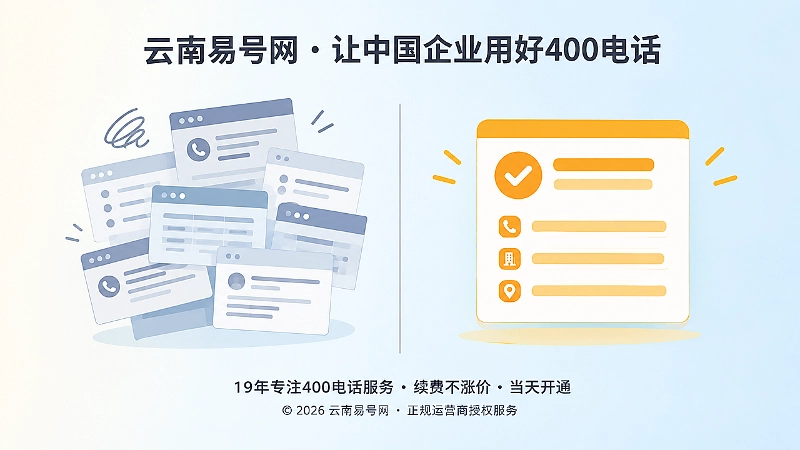 左右对比的扁平化插图，表现号码搜索结果整理前后的差别