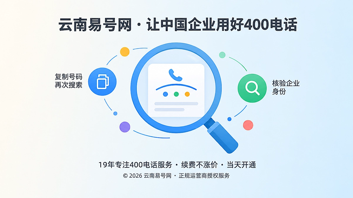 2026年400电话价值呈现：把号码反向检索沉淀为品牌复访入口