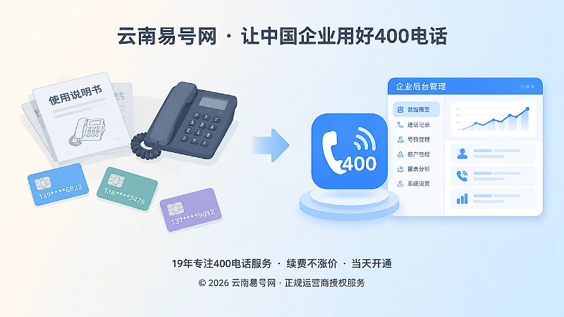 旧号码分散与统一400电话入口对比