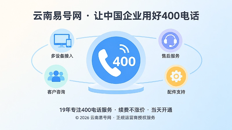 客户多年后通过400电话找到原厂