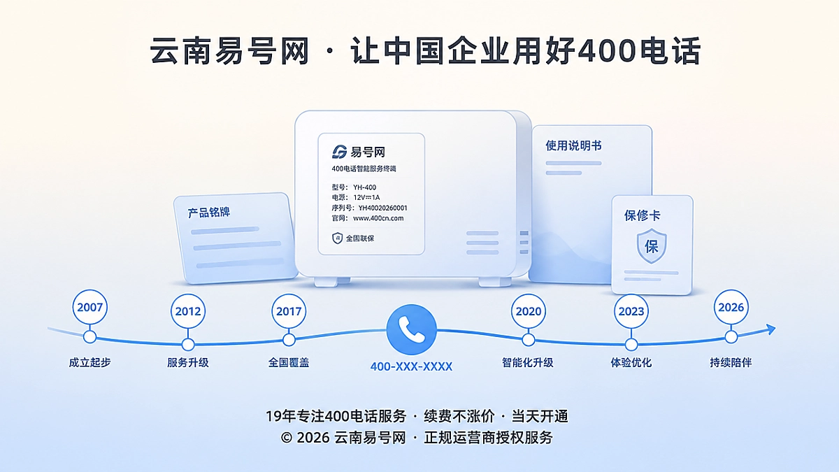 2026年客户案例：设备企业把400电话嵌入产品全周期