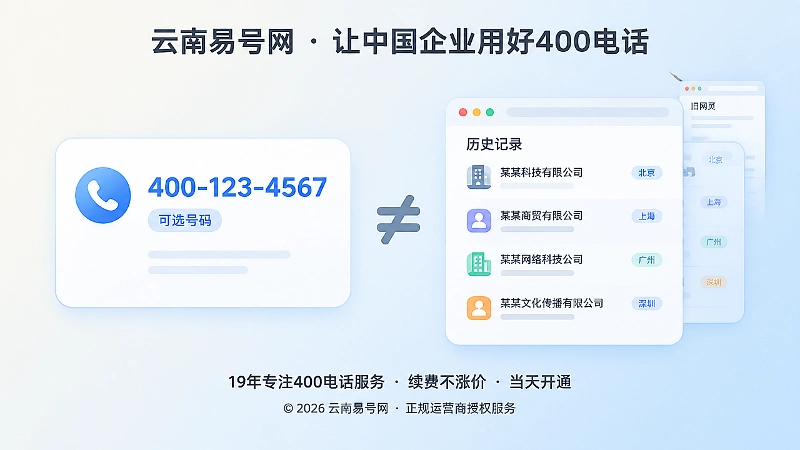 左右对比图：干净号码卡片对比带历史记录卡片的候选号码。
