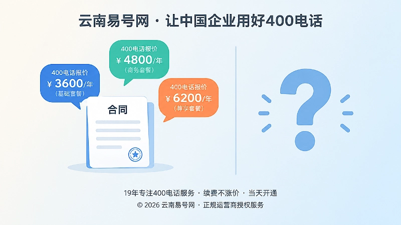 400电话办理中同一价格多套解释的痛点