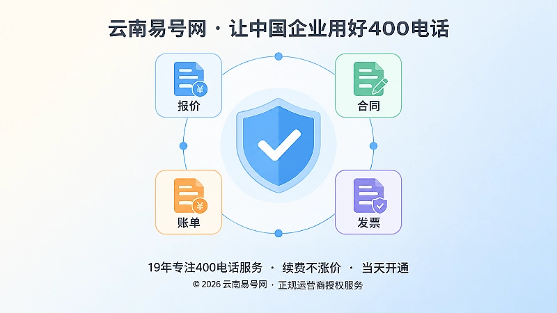 400电话四账一致与诚信服务核验