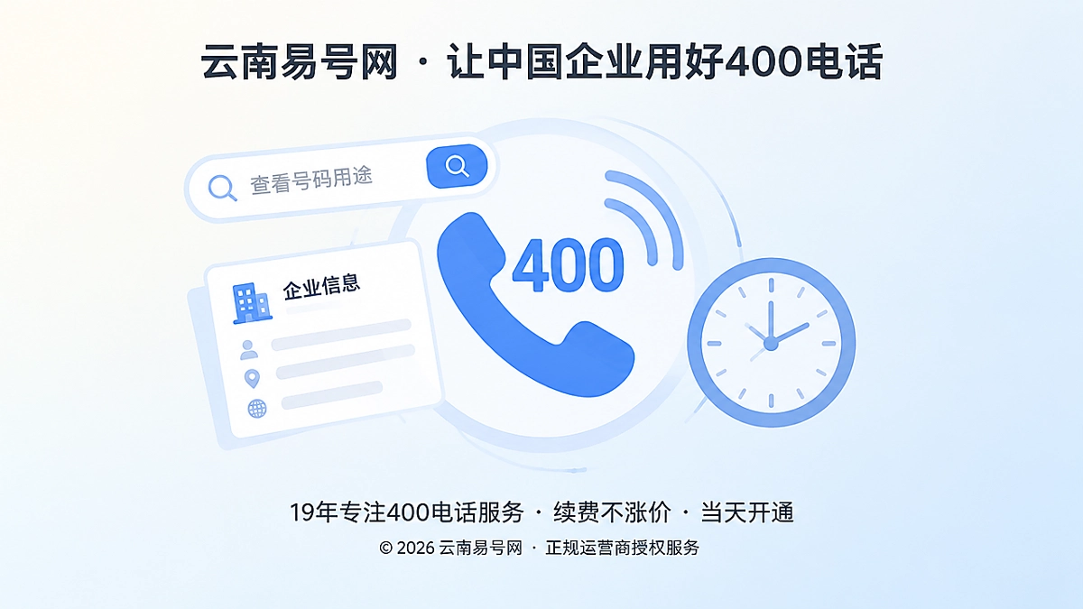 2026年400电话价值呈现：让客户拨号前就信任你